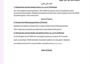 مواصفات الورقة الامتحانية لمادة اللغة الإنجليزية شهر اكتوبر 2024 الصفين الاول والثاني الثانوي