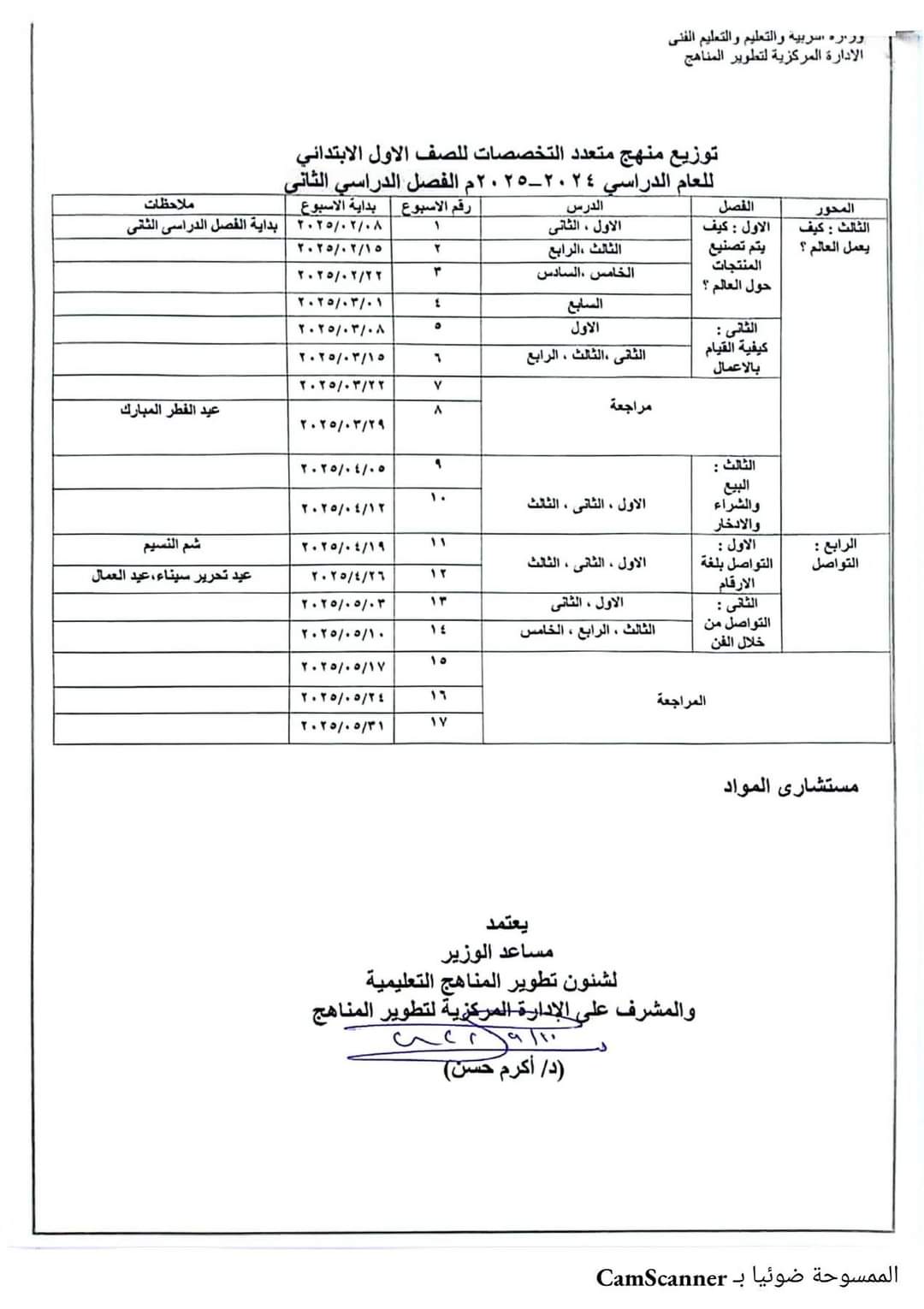 توزيع منهج متعدد التخصصات للصفوف الأول والثاني والثالث الابتدائي ترم اول وثاني للعام الدراسى 2024 - 2025