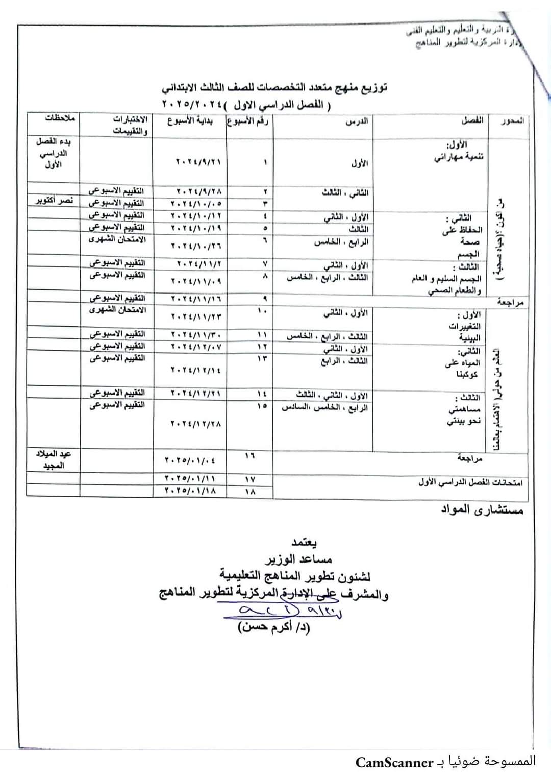 توزيع منهج متعدد التخصصات للصفوف الأول والثاني والثالث الابتدائي ترم اول وثاني للعام الدراسى 2024 - 2025