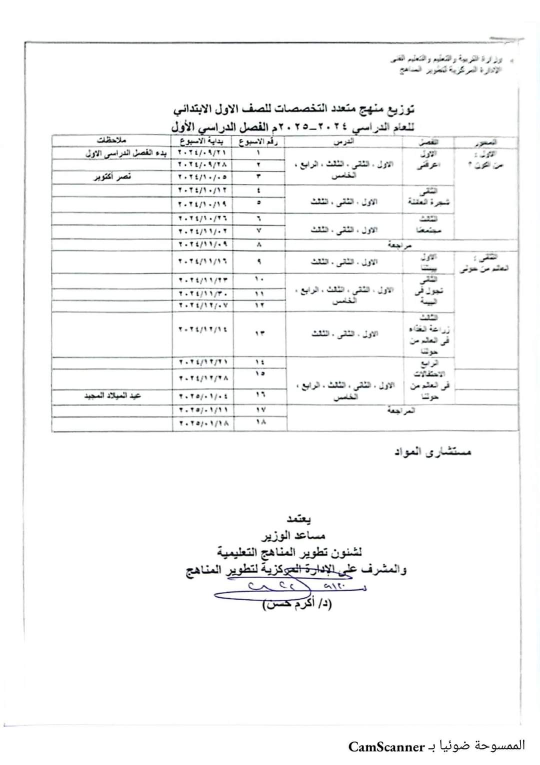 توزيع منهج متعدد التخصصات للصفوف الأول والثاني والثالث الابتدائي ترم اول وثاني للعام الدراسى 2024 - 2025