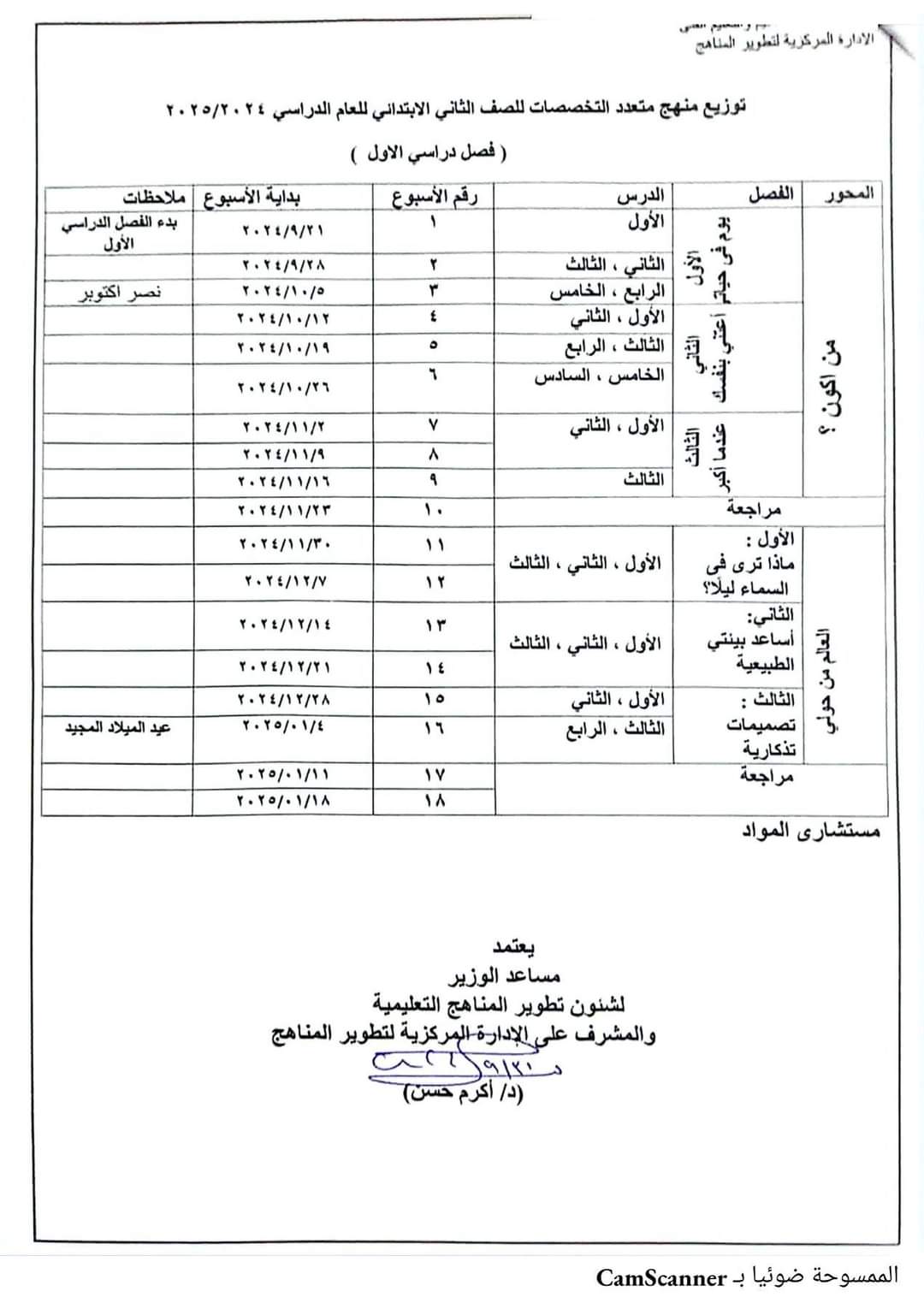 توزيع منهج متعدد التخصصات للصفوف الأول والثاني والثالث الابتدائي ترم اول وثاني للعام الدراسى 2024 - 2025