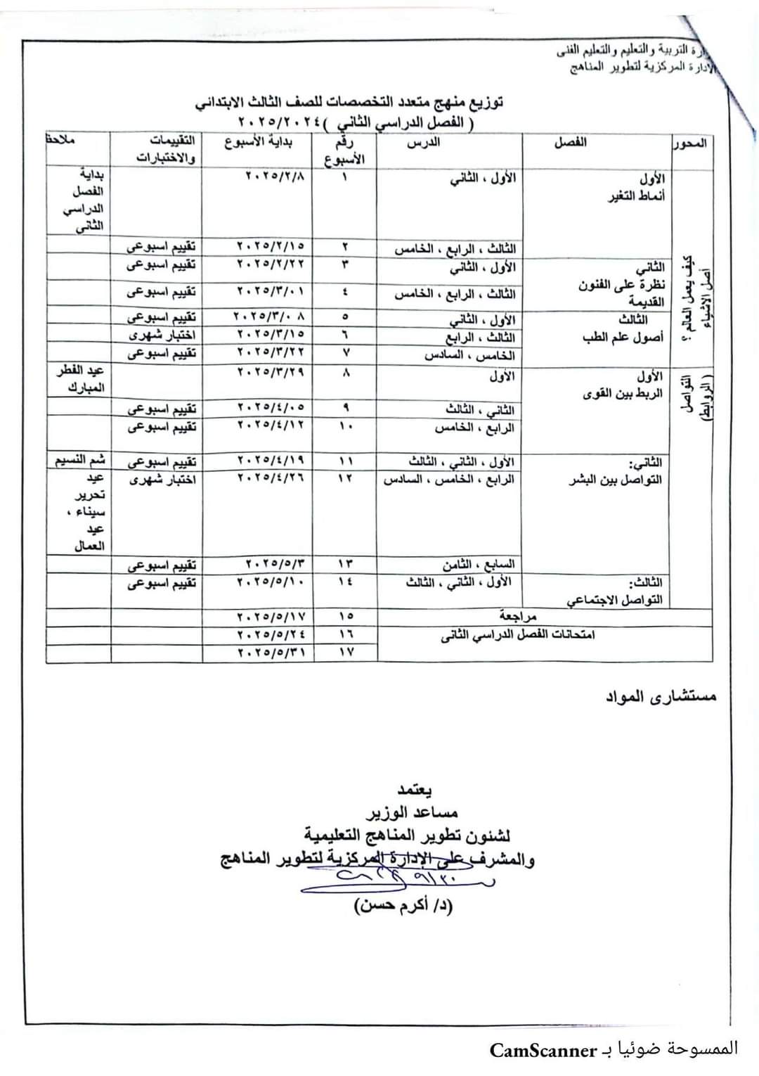 توزيع منهج متعدد التخصصات للصفوف الأول والثاني والثالث الابتدائي ترم اول وثاني للعام الدراسى 2024 - 2025