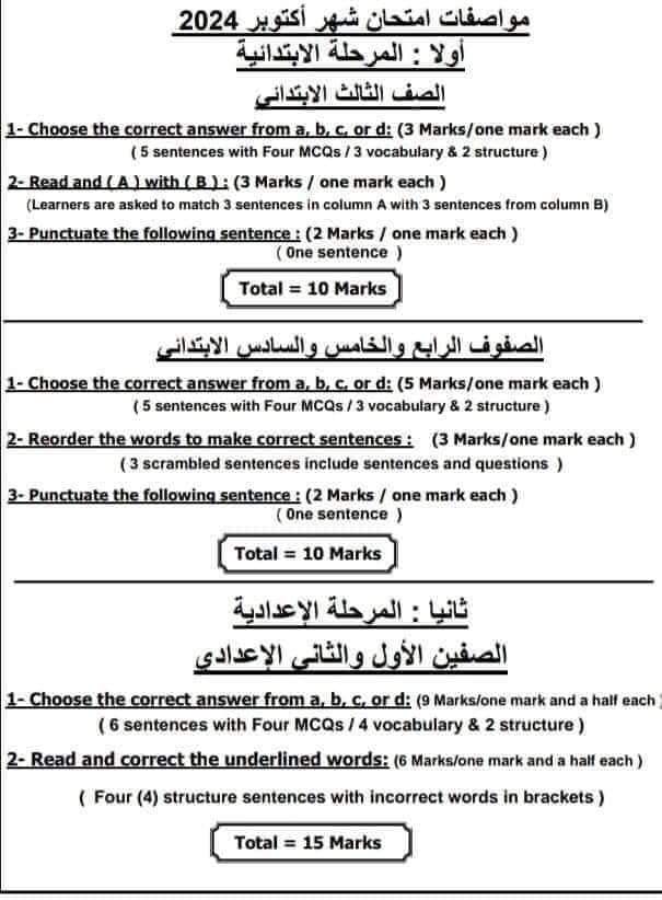 مواصفات امتحان شهر اكتوبر 2024 لمادة اللغة الإنجليزية جميع المراحل بعد التعديل