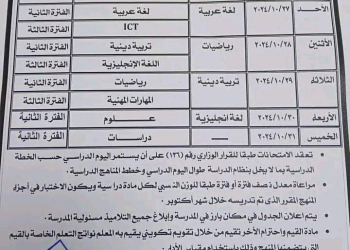 جداول امتحانات شهر اكتوبر 2024 محافظة الدقهلية لكل الصفوف