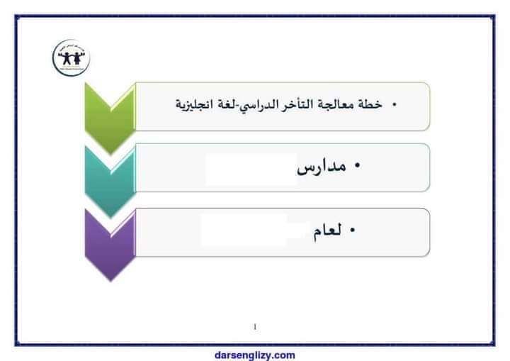 تحميل خطة معالجة التاخر الدراسي فى اللغة الانجليزية للمرحلة الابتدائية