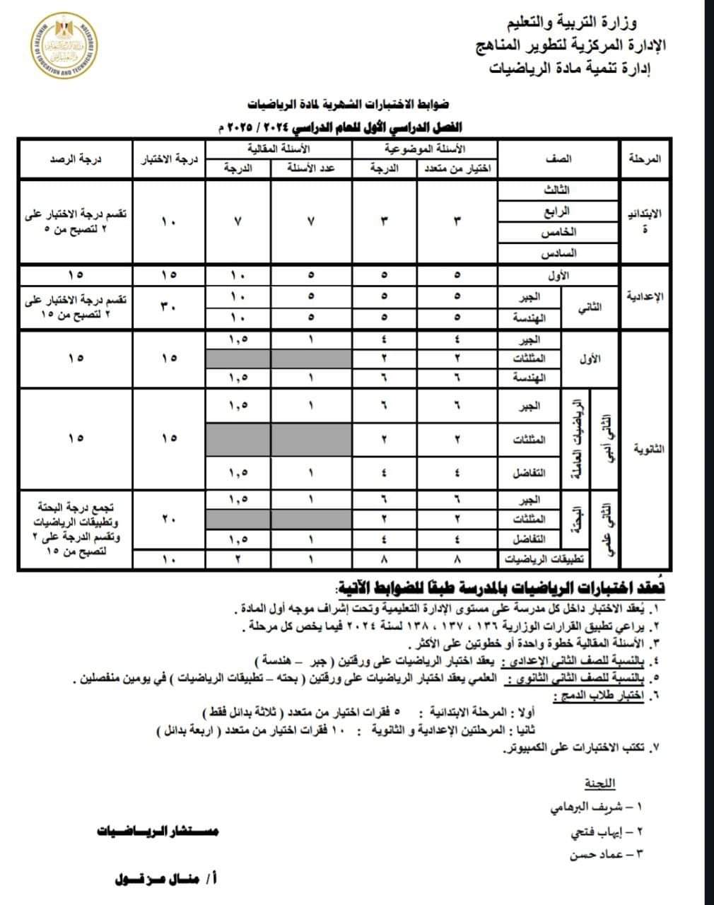 مواصفات اختبارات اكتوبر 2024 في الرياضيات لجميع الصفوف