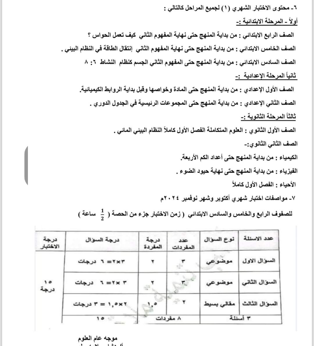 مواصفات اختبارات اكتوبر 2024 في العلوم لجميع الصفوف