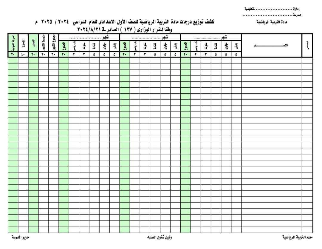 ملف التقويم الشامل لمادة التربية الرياضية للعام الدراسي 2024 - 2025