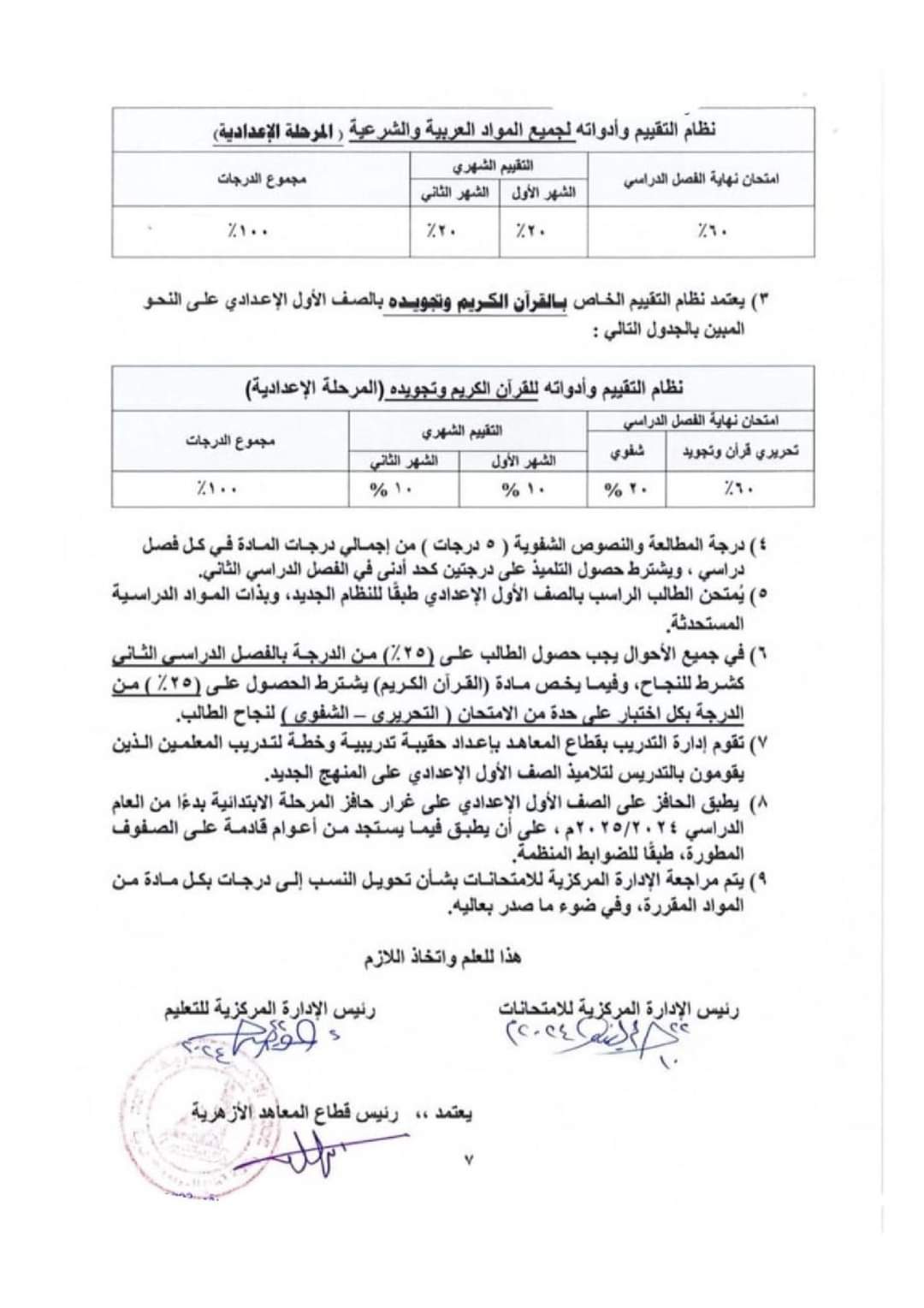 نظام التقييم الجديد الخاص بالأزهر الشريف  للمرحلة الابتدائية والصف الأول الإعدادي للعام الدراسي 2024 - 2025