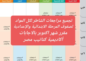 مراجعات الشاطر لمقررات شهر اكتوبر كل مواد صفوف المرحلة الابتدائية والإعدادية بالاجابات