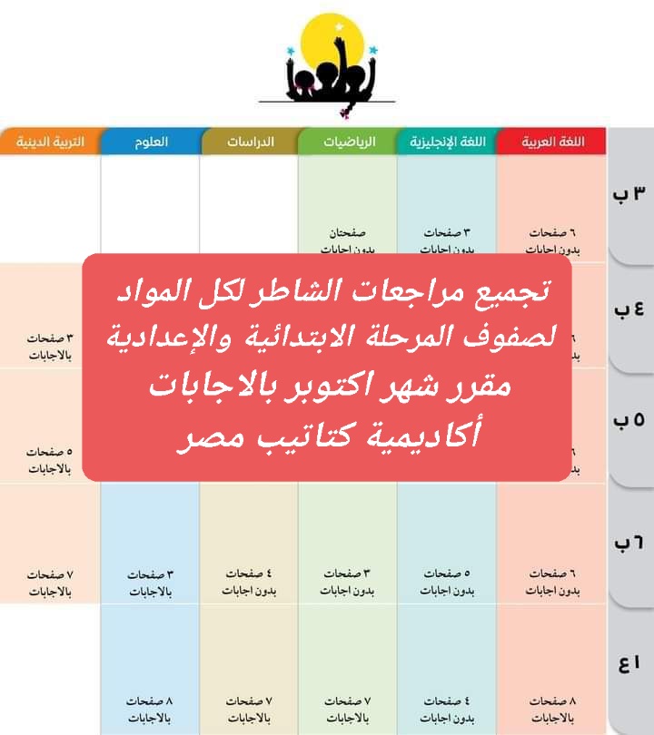 مراجعات الشاطر لمقررات شهر اكتوبر كل مواد صفوف المرحلة الابتدائية والإعدادية بالاجابات