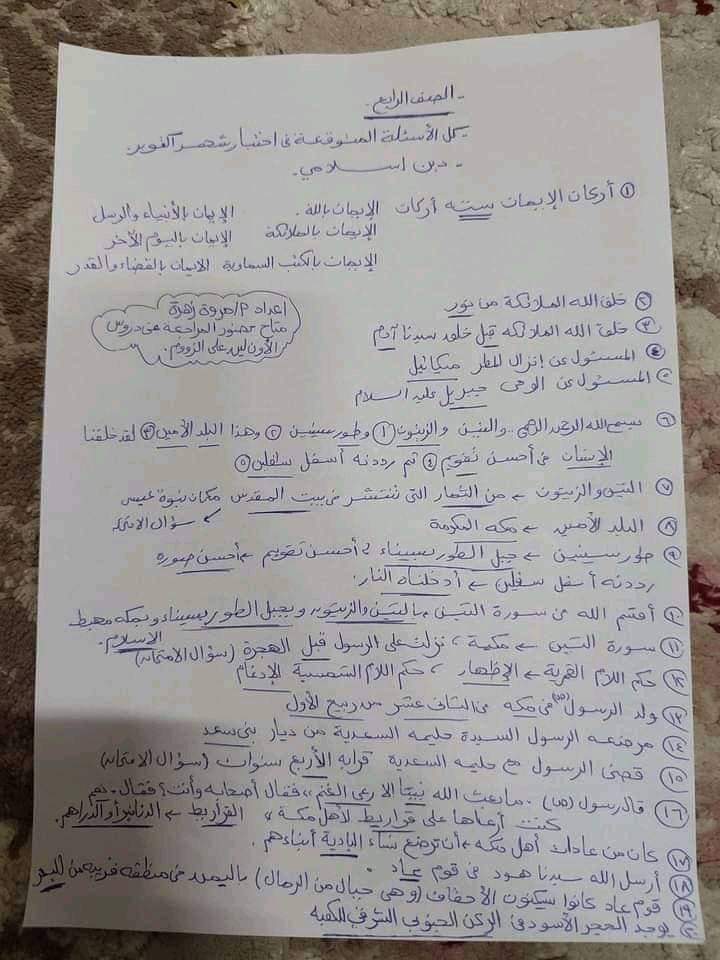 الاسئلة المتوقعة في التربية الدينية الإسلامية للصفوف الرابع والخامس والسادس الابتدائي لاختبار اكتوبر