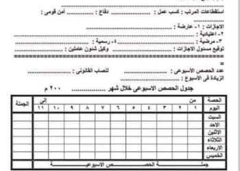 استمارة صرف حصص زائدة عن النصاب القانوني للمعلمين والمعلمات للعام الدراسي 2024 - 2025