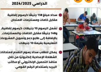 رسوم التقدم لامتحانات الشهادة الإعدادية للعام الدراسي 2024 - 2025