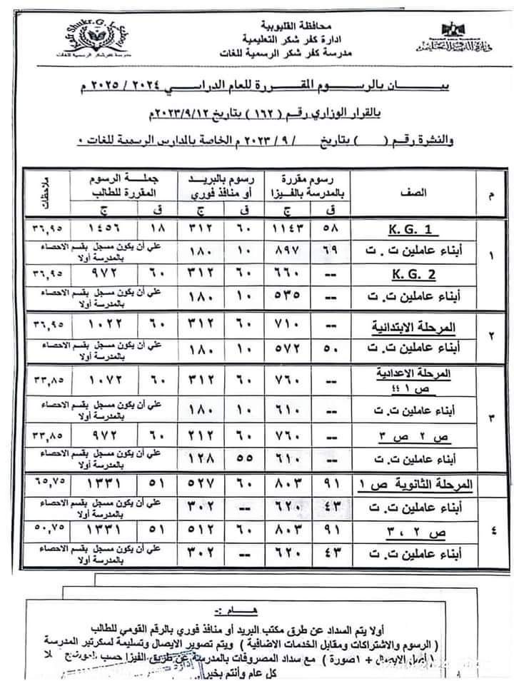 عاجل نشرة المصروفات للعام الدراسي 2024 - 2025 المدارس الرسمية للغات