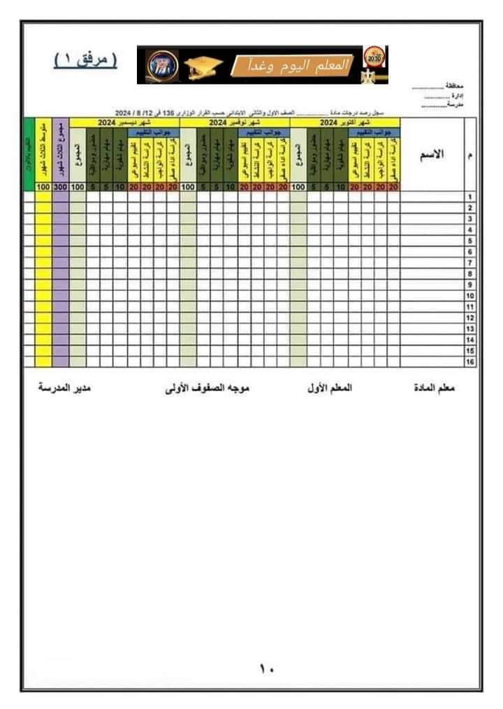 سجل تقييم صفوف المرحلة الابتدائية والاعدادية للعام الدراسي 2024 - 2025