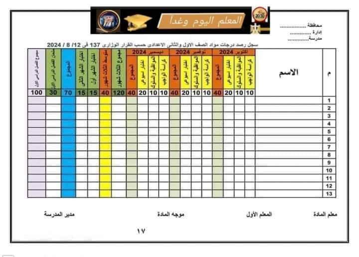 سجل تقييم صفوف المرحلة الابتدائية والاعدادية للعام الدراسي 2024 - 2025
