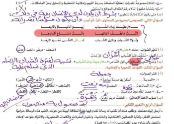 امتحانات لغة عربية لشهر اكتوبر 2024 وفقا للمواصفات الامتحانية الصف السادس الابتدائي بالإجابات