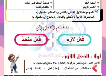 اقوى شرح لدرس اللازم والمتعدي الصف الأول الاعدادي الترم الاول 2025