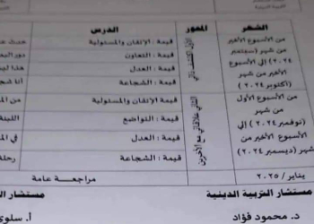 توزيع منهج القيم وإحترام الآخر للصف الخامس الابتدائي الترم الأول 2025