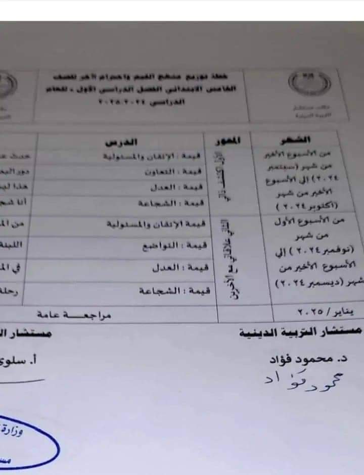 توزيع منهج القيم وإحترام الآخر للصف الخامس الابتدائي الترم الأول 2025