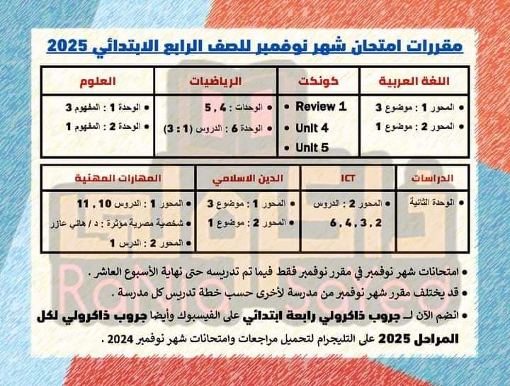 مقررات شهر نوفمبر 2024 لمواد الصف الرابع الابتدائي