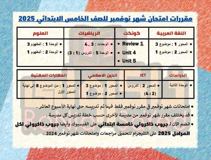 مقررات شهر نوفمبر 2024 لمواد الصف الخامس الابتدائي