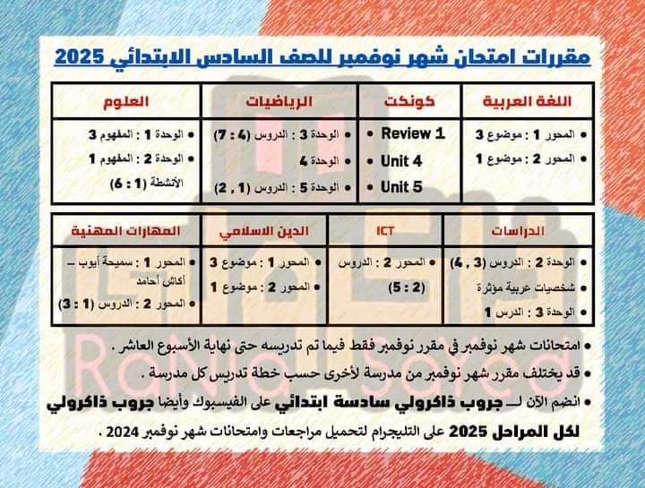 مقررات شهر نوفمبر 2024 لمواد الصف السادس الابتدائي