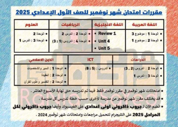 مقررات شهر نوفمبر 2024 لمواد الصف الاول الاعدادي