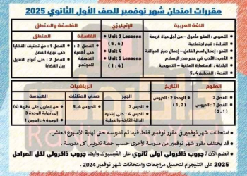 مقررات شهر نوفمبر 2024 لمواد الصف الاول الثانوي