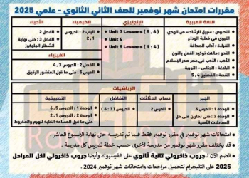 مقررات شهر نوفمبر 2024 لمواد الصف الثاني الثانوي الشعبة العلمية