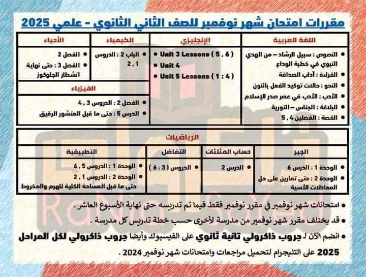 مقررات شهر نوفمبر 2024 لمواد الصف الثاني الثانوي الشعبة العلمية