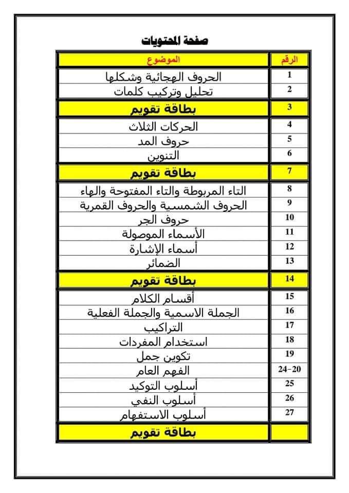 كراسة خطة علاج مادة اللغة العربية للطلاب الضعاف